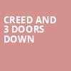 Creed and 3 Doors Down, Bridgestone Arena, Nashville