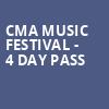 CMA Music Festival 4 Day Pass, Nissan Stadium, Nashville